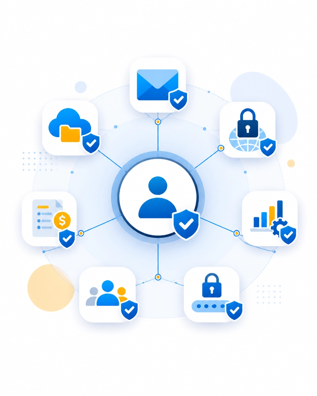 Flat illustration of business systems connected to an identity access hub, including email, cloud storage, VPN, payroll, ERP, and CRM