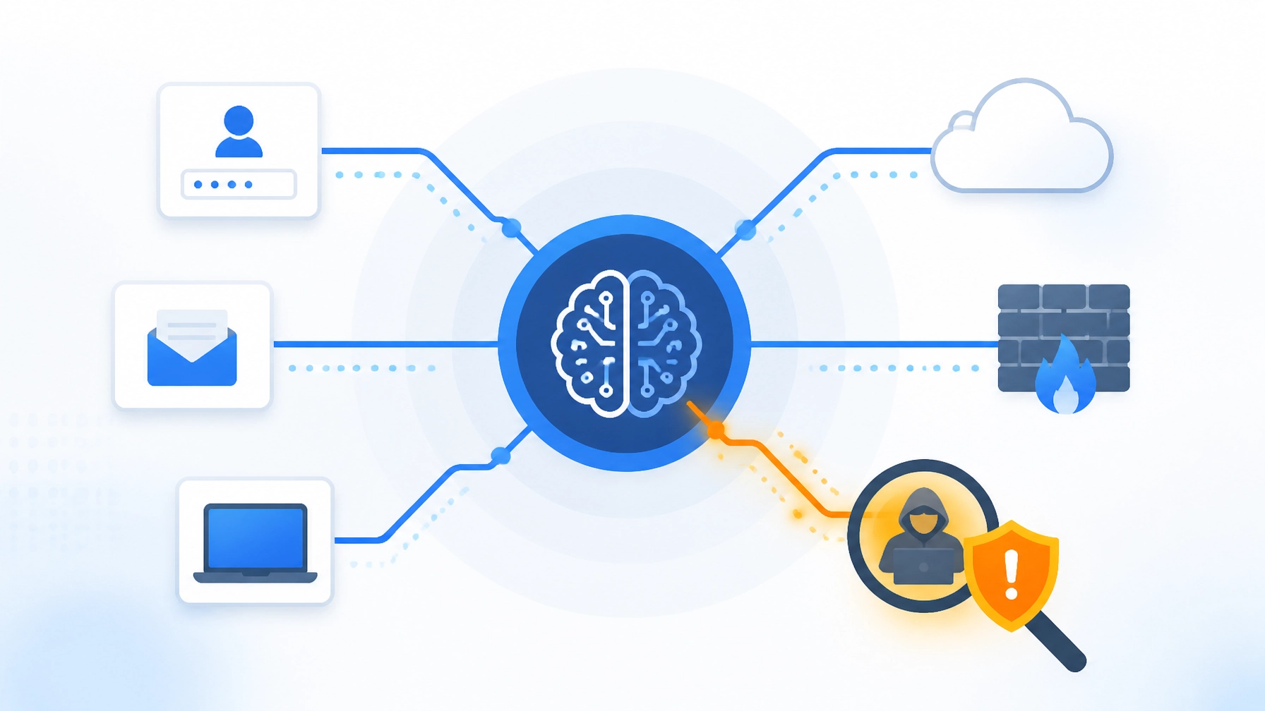 AI intrusion detection highlighting a suspicious network path among normal business activity
